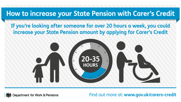 Increase your State Pension with Carer's Credit